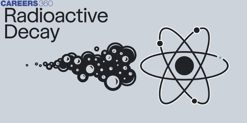 Radioactive Decay - Meaning Types , FAQs